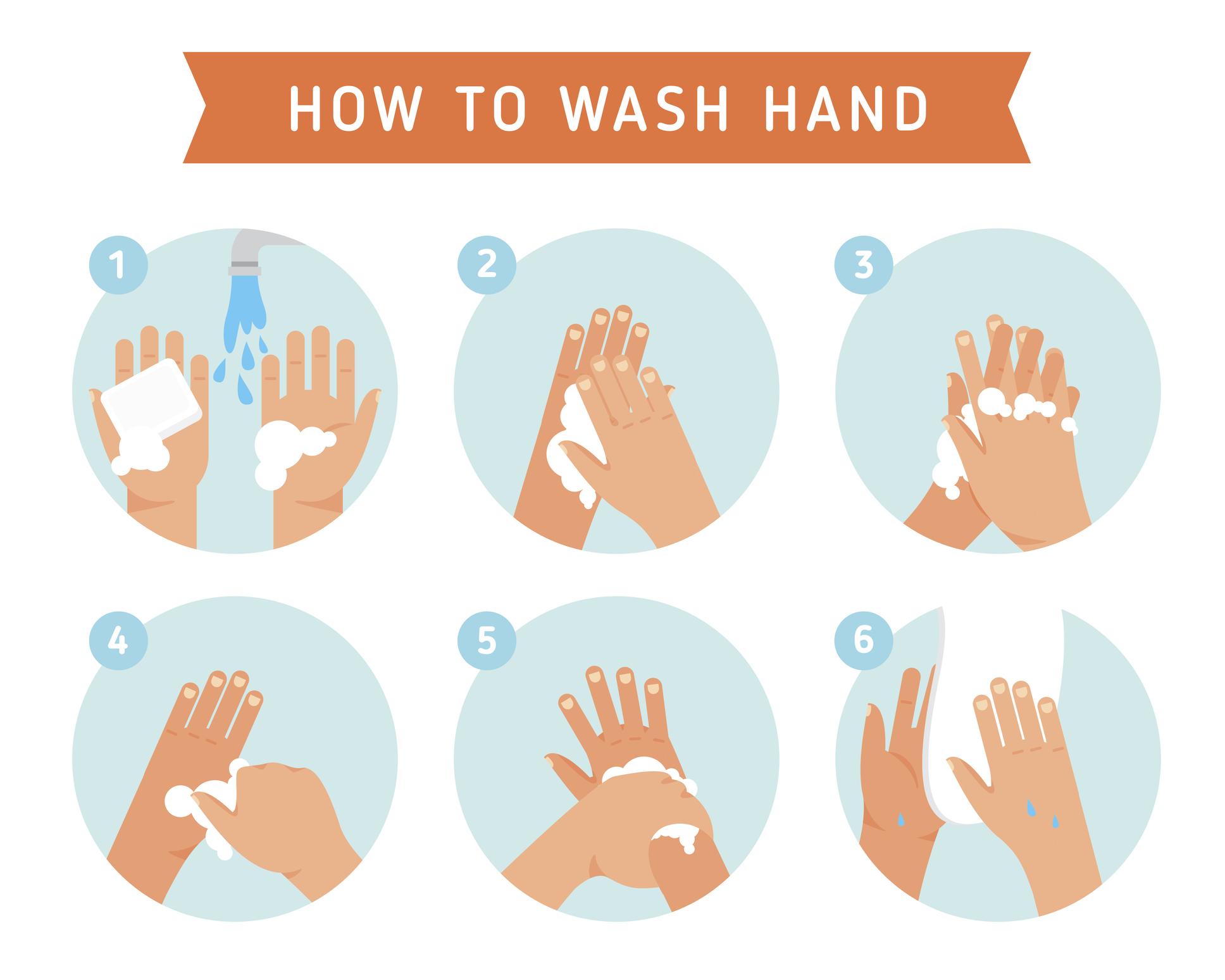 come lavarsi le mani locandina